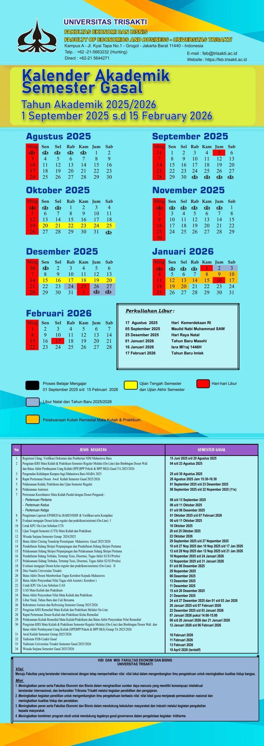 kalender akademik s3 ekoomi dan keuangan islam trisakti